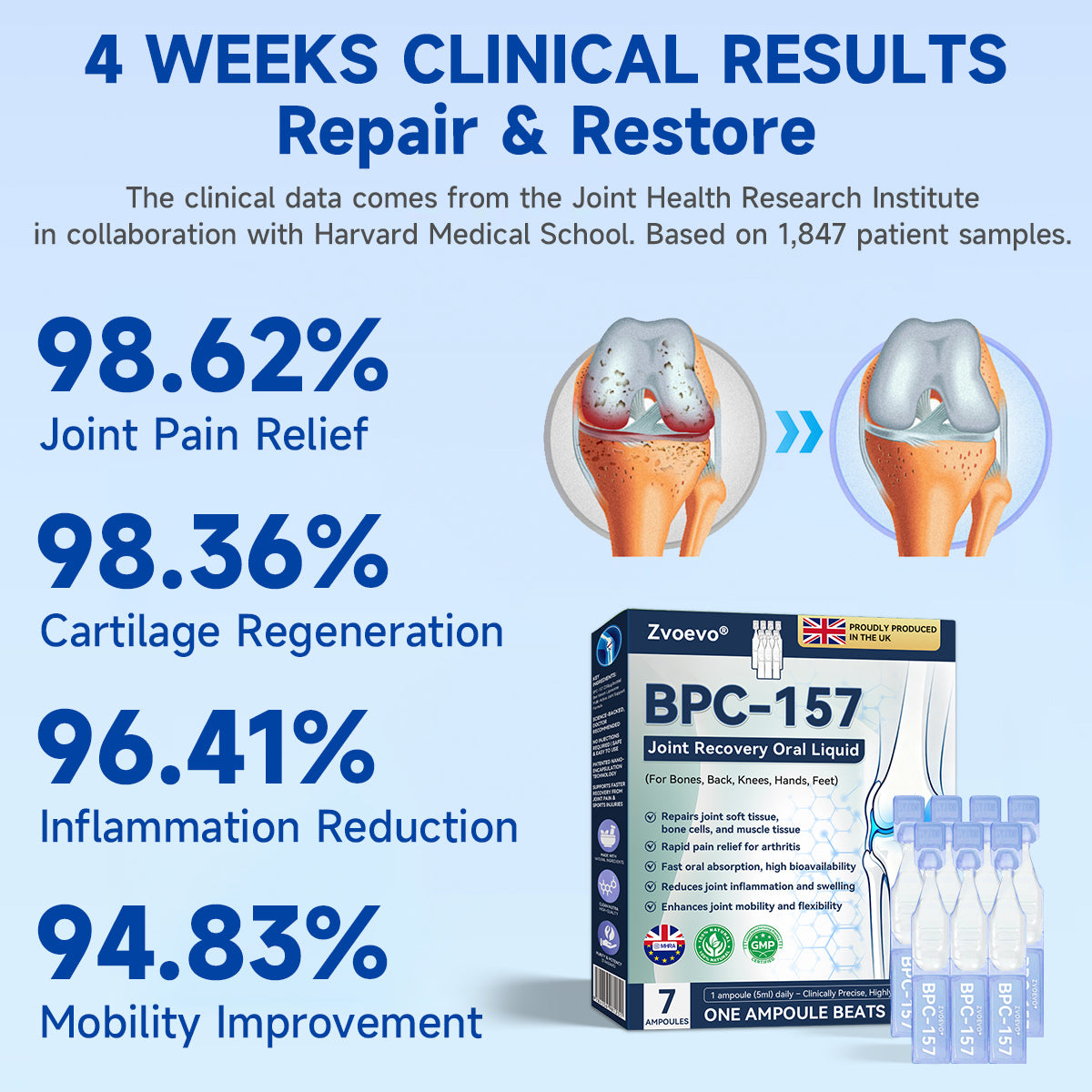 𝑩𝒐𝒐𝒕𝒔 𝑶𝒏𝒍𝒊𝒏𝒆 𝑺𝒕𝒐𝒓𝒆 | 💖💫Zvoevo® BPC-157 Stabilized-Peptide Joint Recovery Oral Liquid - ✅Clinically Co-Developed with the U.K. Peptide Research Alliance (UKPRA)