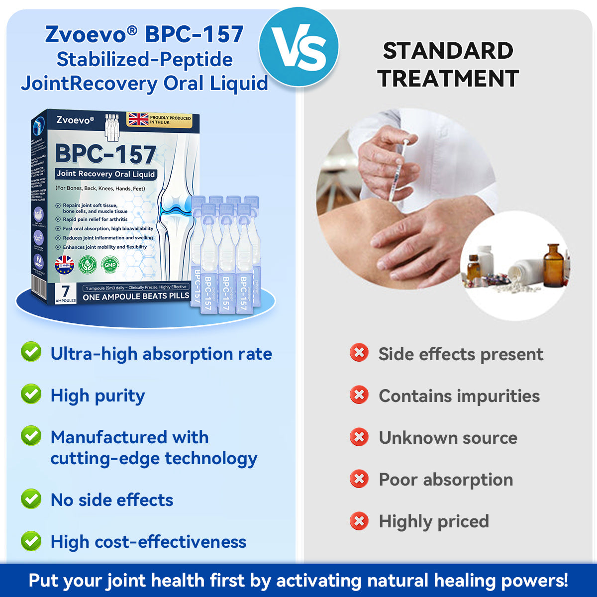 𝑩𝒐𝒐𝒕𝒔 𝑶𝒏𝒍𝒊𝒏𝒆 𝑺𝒕𝒐𝒓𝒆 | 💖💫Zvoevo® BPC-157 Stabilized-Peptide Joint Recovery Oral Liquid - ✅Clinically Co-Developed with the U.K. Peptide Research Alliance (UKPRA)