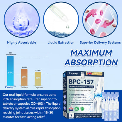 𝑩𝒐𝒐𝒕𝒔 𝑶𝒏𝒍𝒊𝒏𝒆 𝑺𝒕𝒐𝒓𝒆 | 💖💫Zvoevo® BPC-157 Stabilized-Peptide Joint Recovery Oral Liquid - ✅Clinically Co-Developed with the U.K. Peptide Research Alliance (UKPRA)