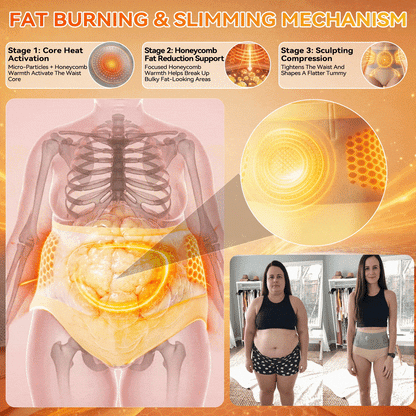 👨‍⚕️❤️‍🔥GFOUK®  Moringa & Berberine 4-In-1 Micro-Particle Sculpting & Fat-Burn Shorts