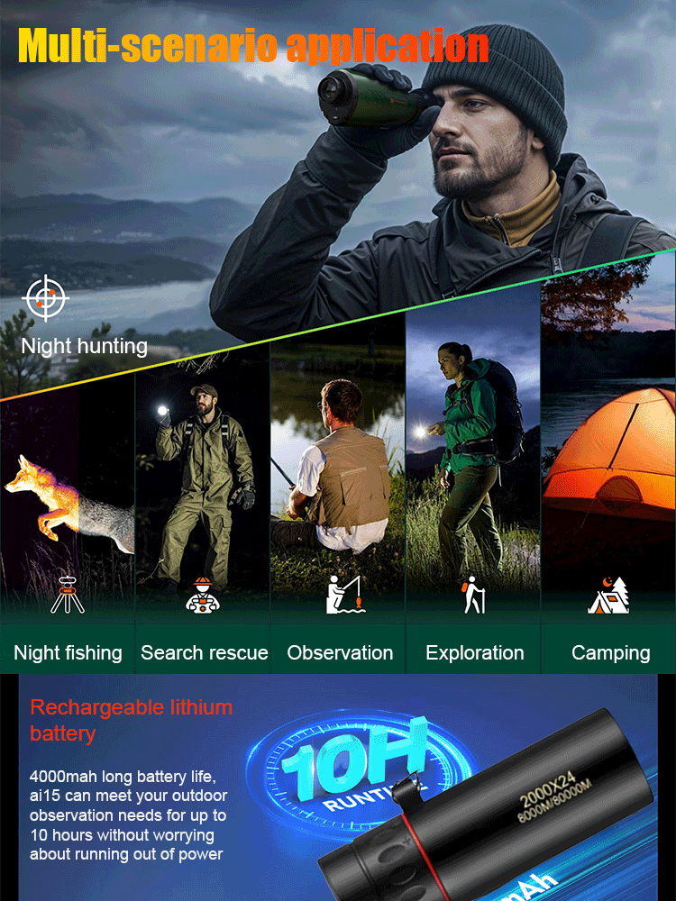 🔥Only a few full sets❤️🔭Professional-grade zoom binoculars😎, equipped with infrared night vision🌃, autofocus💯, WYSIWYG (What You See Is What You Get)